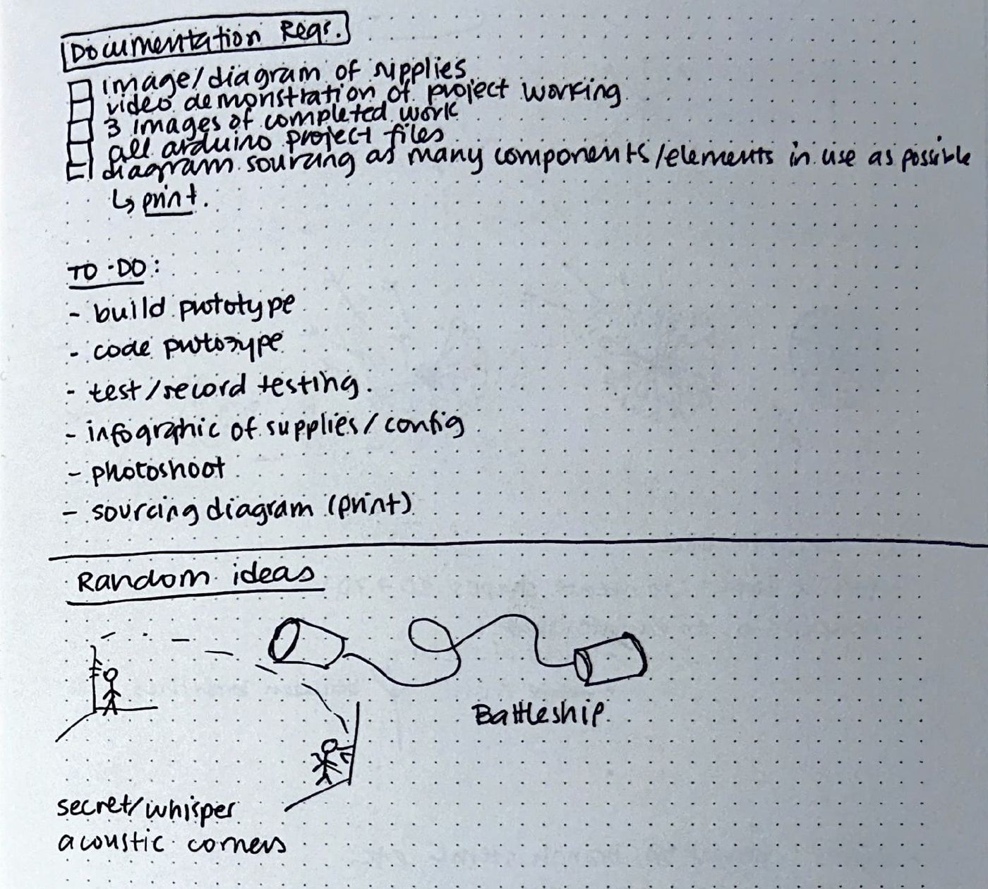 Sketchbook page — documentation checklist and to-do list