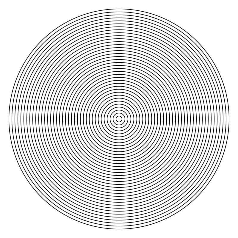 Repetition sketch — dense concentric circles