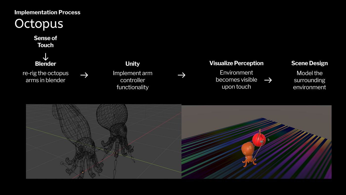 Implementation slide — the octopus face, from Blender rig to Unity scene